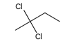 Option A figure