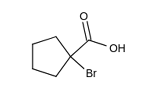 Option A figure