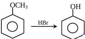 Option A figure