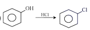 Option B figure