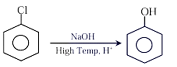 Option C figure