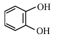 Solution figure