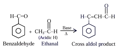 Solution figure