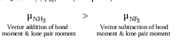 Solution figure