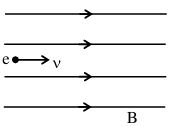 Solution figure