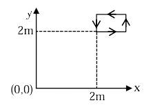 Question 51 figure