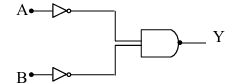 Question figure
