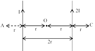 Question 58 figure