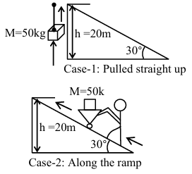 Question 45 figure