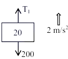Solution figure