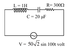 Question 56 figure