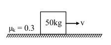 Solution figure