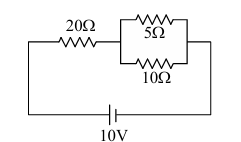 Question figure