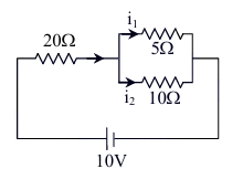 Solution figure