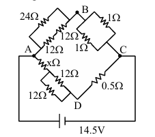 Question figure