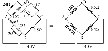 Solution figure