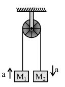 Solution figure
