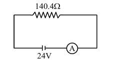 Question figure