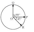 Question figure