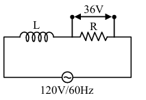 Solution figure
