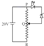 Question figure