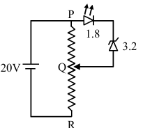 Solution figure