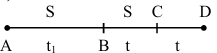 Solution figure