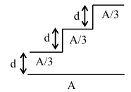 Question 37 figure