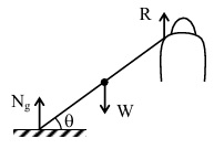 Solution figure