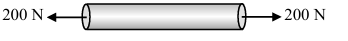 Solution figure