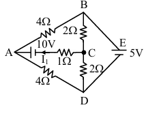 Question 59 figure