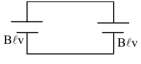 Solution figure