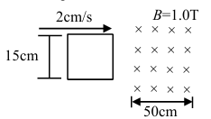 Question figure