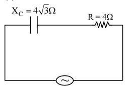 Solution figure