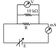 Question 51 figure