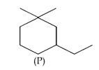 Question figure