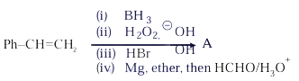 Question figure