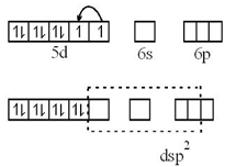 Solution figure