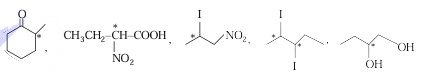 Solution figure