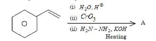 Question figure