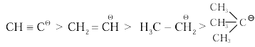 Solution figure
