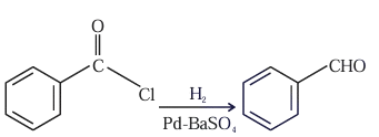Question figure