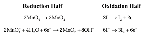Solution figure