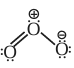 Solution figure