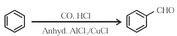 Solution figure