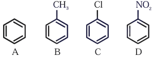 Question figure