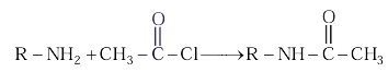 Solution figure
