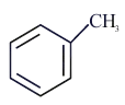 Option B figure