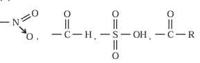 Solution figure