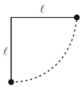 Solution figure